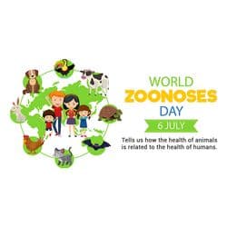 Zoonotic disease awareness post template with health icons