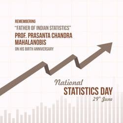 National Statistics Day social media post design with data charts